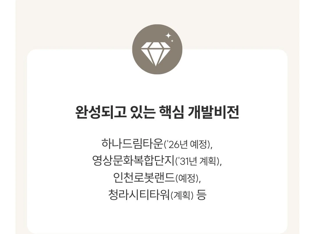 서울7호선 연장 수혜 예정 입지